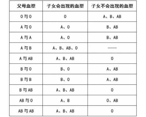 香港验血代理合法吗,40个关于团结合作的谚语收集关于团结合作的谚语。(至少