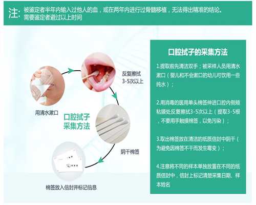 香港验血鉴定男女医院在哪里,备孕中预示怀孕的胎梦