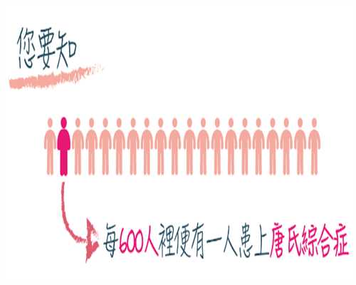 香港 验血 曝光 假诊所,男士不孕不育能治吗治疗男性不育的费用是多少