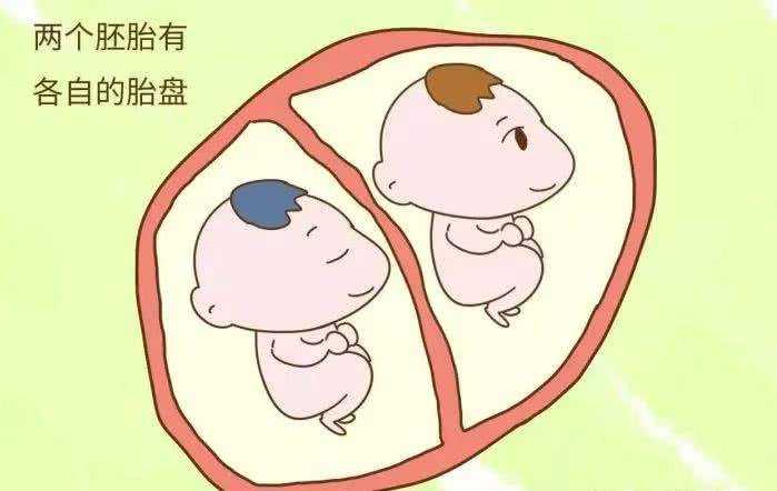 香港验血无法得出结论的原因_孕妇梦见做b超是男孩,鉴定性别是男宝,有可能翻